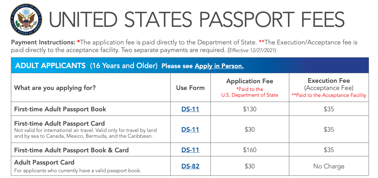 Passport Fees From April 2024 Kylen Minerva