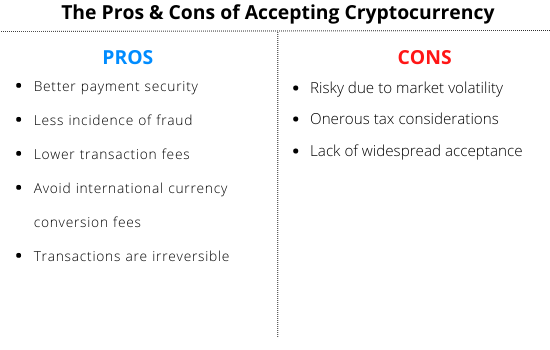 cryptocurrency pros and cons pdf