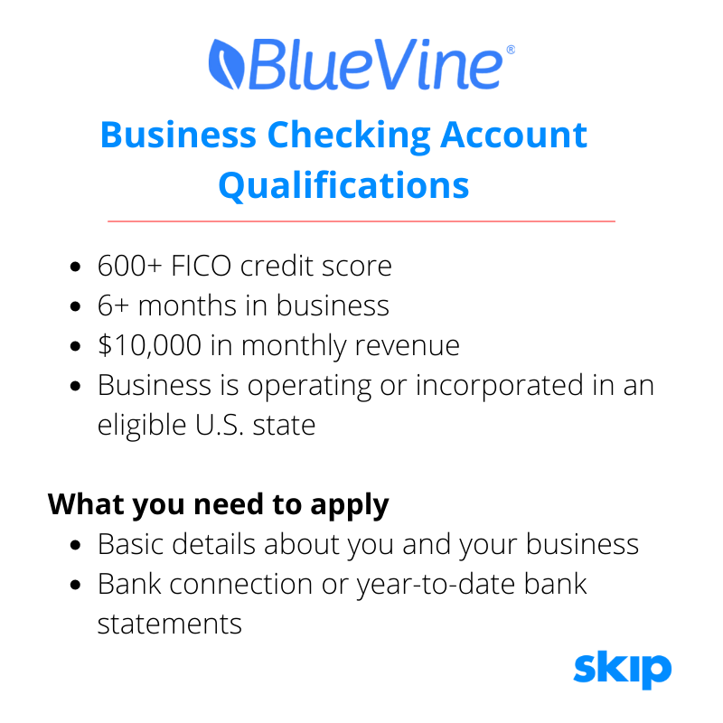 open online business checking